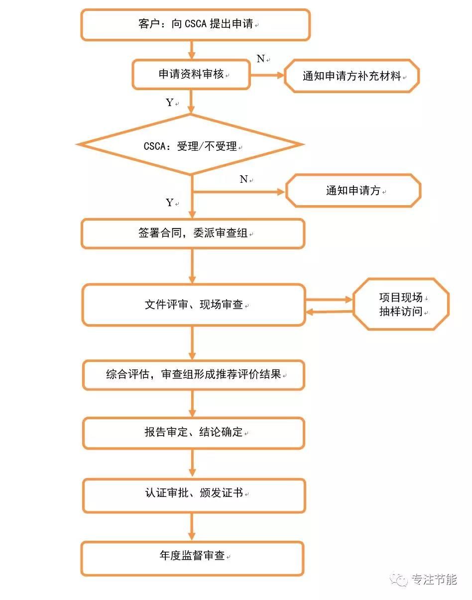 微信图片_2